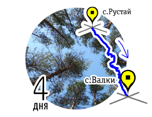 Сплавы на байдарках р.Керженец на байдарках 4 дня