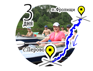 Сплавы на рафтах р.Лух на байдарках 3 дня